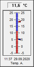 Temperatur_aktuell