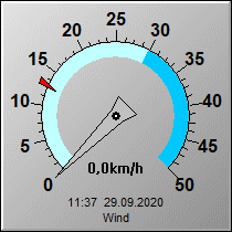 Wind_aktuell