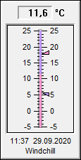 Windchill_aktuell